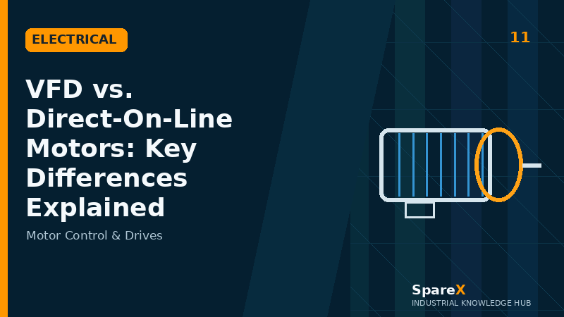 VFD vs. Direct-On-Line Motors: Key Differences Explained - SpareX blog thumbnail