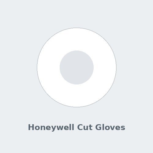 Honeywell Cut-Resistant Gloves